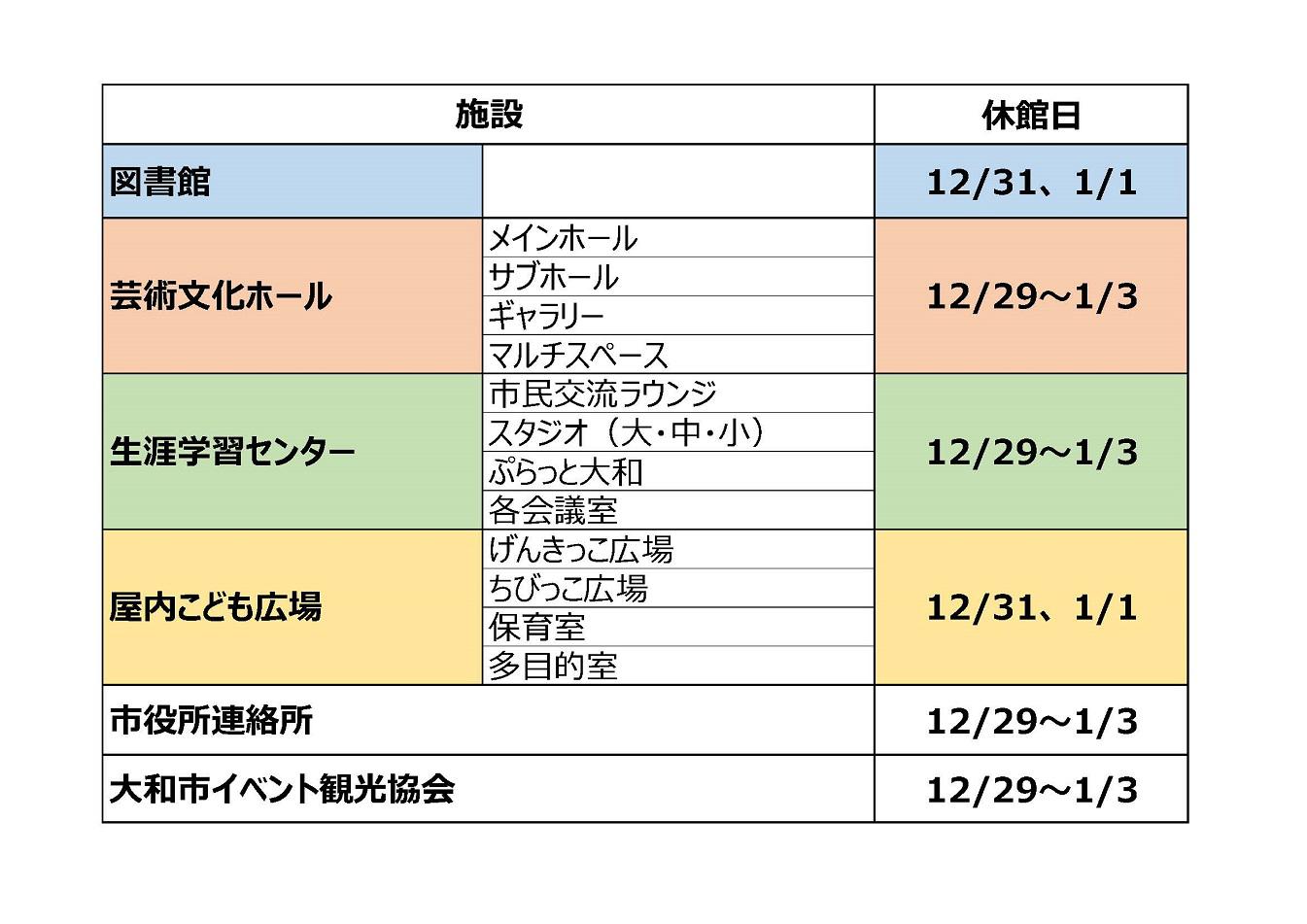 https://yamato-bunka.jp/files/86e836d64d1ed5dc5c79c4456620e0d4178d04de.jpg